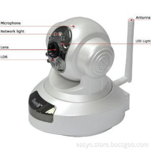 New small ir camera lens 3.6mm 1 megapixel